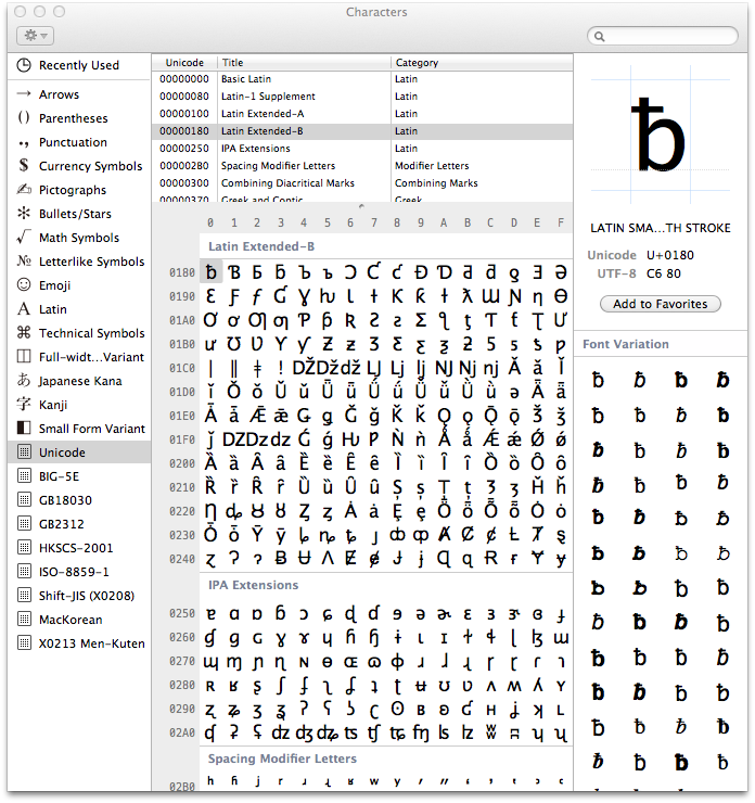 Utf 8 Chart